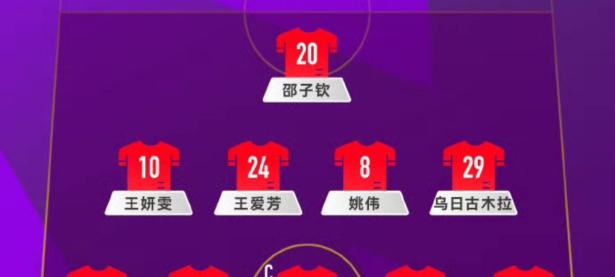 C7娱乐-德布劳内赛事官方发布比分优势明显新规，中国队争议不断！的简单介绍