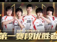 C7娱乐-包含Rookie回归赛场，惊险取胜首场状态亮眼，TES观众沸腾！的词条