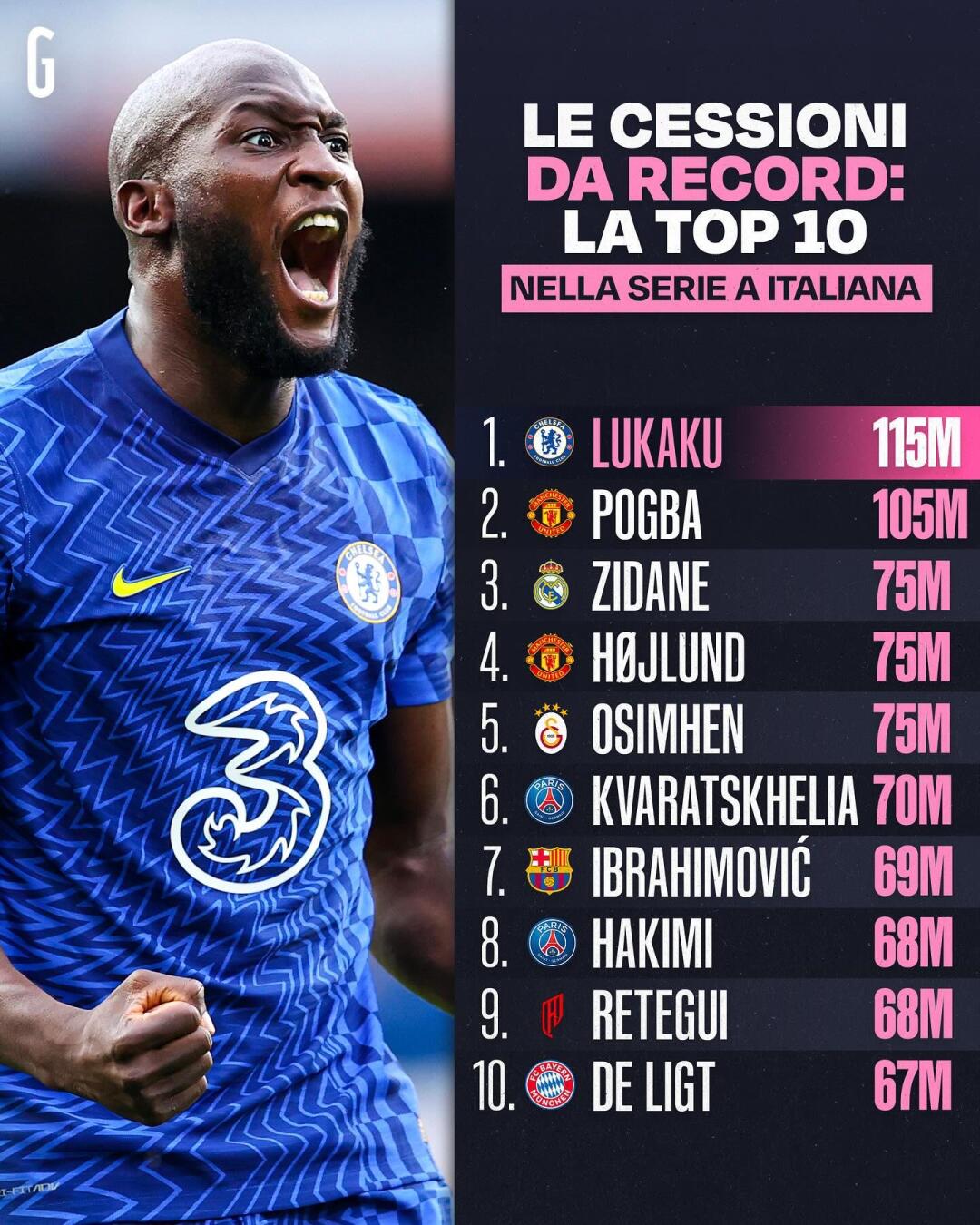  俄克拉荷马城在哪个州 